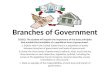 Branches of Government SS3CG1 The student will explain the importance of the basic principles that provide the foundation of a republican form of government