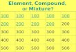 Element, Compound, or Mixture? 100 200 300 400 500