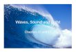 Waves, Sound and Light Chapters 15 and 16. Standards: SPS9. Students will investigate the properties of waves. SPS9a. Recognize that all waves transfer