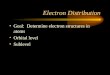Electron Distribution Goal: Determine electron structures in atoms Orbital level Sublevel
