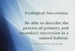 Ecological Succession: Be able to describe the process of primary and secondary succession in a named habitat. Environmental Systems