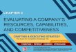 CHAPTER 4 EVALUATING A COMPANY’S RESOURCES, CAPABILITIES, AND COMPETITIVENESS