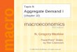 Macroeconomics fifth edition N. Gregory Mankiw PowerPoint ® Slides by Ron Cronovich CHAPTER TEN Aggregate Demand I macro © 2002 Worth Publishers, all rights