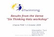 Seminario nazionale eTwinning, Reggio Emilia 6-7/04/2009 Results from the Varna “Six Thinking Hats workshop” Alexandra Tosi Unità Nazionale eTwinning Italia