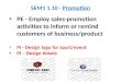 SEM1 1.10 - Promotion PE - Employ sales-promotion activities to inform or remind customers of business/product PI - Design logo for sport/event PI – Design