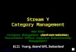 Stream Y Category Management How Does Category Management (hard-cost reduction) Procurement Affect Supplier Relationship Management? Copyright 2013 Kestrel