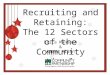 Recruiting and Retaining: The 12 Sectors of the Community Wheel Erica Manahan & Amber Allen
