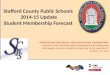 Stafford County Public Schools 2014-15 Update Student Membership Forecast OPERATIONS RESEARCH AND EDUCATION LABORATORY INSTITUTE FOR TRANSPORTATION RESEARCH