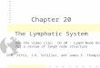 Chapter 20 The Lymphatic System G.R. Pitts, J.R. Schiller, and James F. Thompson, Ph.D. Use the video clip: CH 20 - Lymph Node Anatomy for a review of