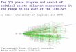 1 Gianluca Usai – University of Cagliari and INFN Electromagnetic Probes of Strongly interacting Matter in ECT* Trento - 23/05/2013 The QCD phase diagram