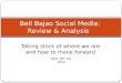 Bell Bajao Social Media: Review & Analysis Taking stock of where we are and how to move forward Date: 28 th Apr 2010