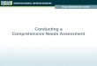 Conducting a Comprehensive Needs Assessment. Objectives Identify the components of a comprehensive needs assessment Classify the types of data collected