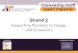 Strand 2 Supporting Providers to Engage with Employers Commissioned and funded byOrganised by