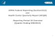 ARRA Federal Reporting (Section1512) and Health Center Quarterly Report (HCQR) Reporting Period 18 Overview (Quarter Ending 9/30/2013) 1