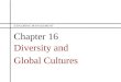 Chapter 16 Diversity and Global Cultures EXPLORING MANAGEMENT