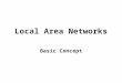 Local Area Networks Basic Concept. Introduction A local area network is a communication network that interconnects a variety of data communicating devices