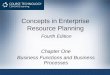 Concepts in Enterprise Resource Planning Fourth Edition Chapter One Business Functions and Business Processes