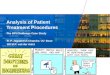 Analysis of Patient Treatment Procedures The BPI Challenge Case Study R. P. Jagadeesh Chandra ‘JC’ Bose Wil M.P. van der Aalst