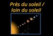 Près du soleil / loin du soleil Here are the planets in order: Click on the planet to hear it Mercure Vénus La Terre Mars Jupiter Saturne Uranus Neptune