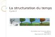 La structuration du temps Cycle 2 Formation de Circonscription Amiens 2 Mercredi 30 mars 2011