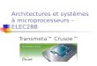 Architectures et systèmes à microprocesseurs – ELEC288 Transmeta Crusoe