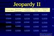 Jeopardy II Wortschatz Relative Pronouns Ordinal Numbers Hypothesi zing Genetive Case Q $100 Q $200 Q $300 Q $400 Q $500 Q $100 Q $200 Q $300 Q $400 Q
