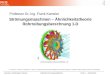 Kameier / Schönwald / Heinze  Folie 1 - 19.04.2012 Professor Dr.-Ing. Frank Kameier Strömungsmaschinen – Ähnlichkeitstheorie