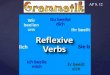 AP S. 12. 1. Reflexive verbs are verbs that require a reflexive ____________. 2. Write down an English sentence where you have to use a pronoun ____________________________________________________-