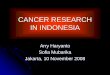 Cancer Research in Indonesia