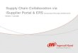 Supplier Collaboration Introduction - Isupplier Portal and ERS_PDF