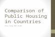 Comparison of Public Housing in Countries