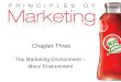 Chapter 3 Micro Environment