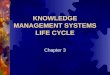 03 Knowledge Management Systems Life Cycle