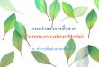 Communication Model 1