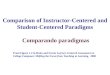Comparison of Instructor-Centered and Student-Centered Paradigms Comparando paradigmas From Figure 1-2 in Huba and Freed, Learner-Centered Assessment on