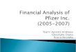Financial Analysis of Pfizer Inc