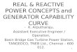 89708090 Generator Capability Curve