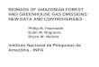 BIOMASS OF AMAZONIAN FOREST AND GREENHOUSE GAS EMISSIONS: NEW DATA AND CONTROVERSIES Philip M. Fearnside Euler M. Nogueira Bruce W. Nelson Instituto Nacional