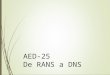 AED-25 De RANS a DNS. Resultados da lista NACA 0012, Re=5000, AoA = 1º: número de Mach local Altos gradientes na camada limite: refinamento da malha