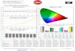 Panasonic TC-P50U50 CNET review calibration report