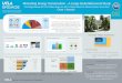 IGERT Research Poster - Energy Conservation