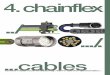 Chainflex cables