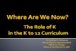DEPED 2012 - K TO 12 - Where Are We Now, K in K to 12