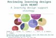 Reviewing Learning Designs With HEART - ASCILITE 2009