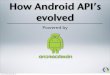 How Android API's evolved: Viewflipper vs ViewPager