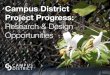 Campus District Market Research Presentation