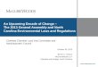Changes in Environmental Laws and Regulations
