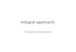 Integral approach: 5 basic components