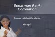 Spearman Rank Correlation Presentation