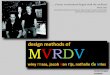 Methods of MVRDV